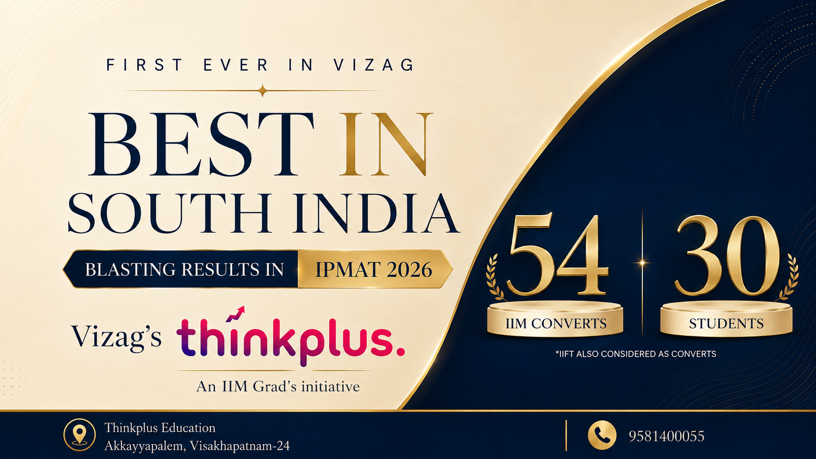 The Best IPMAT Coaching in south india